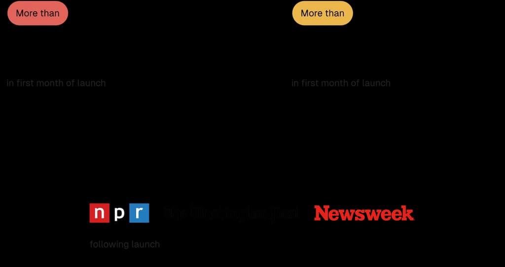 Yourmove.ai case study